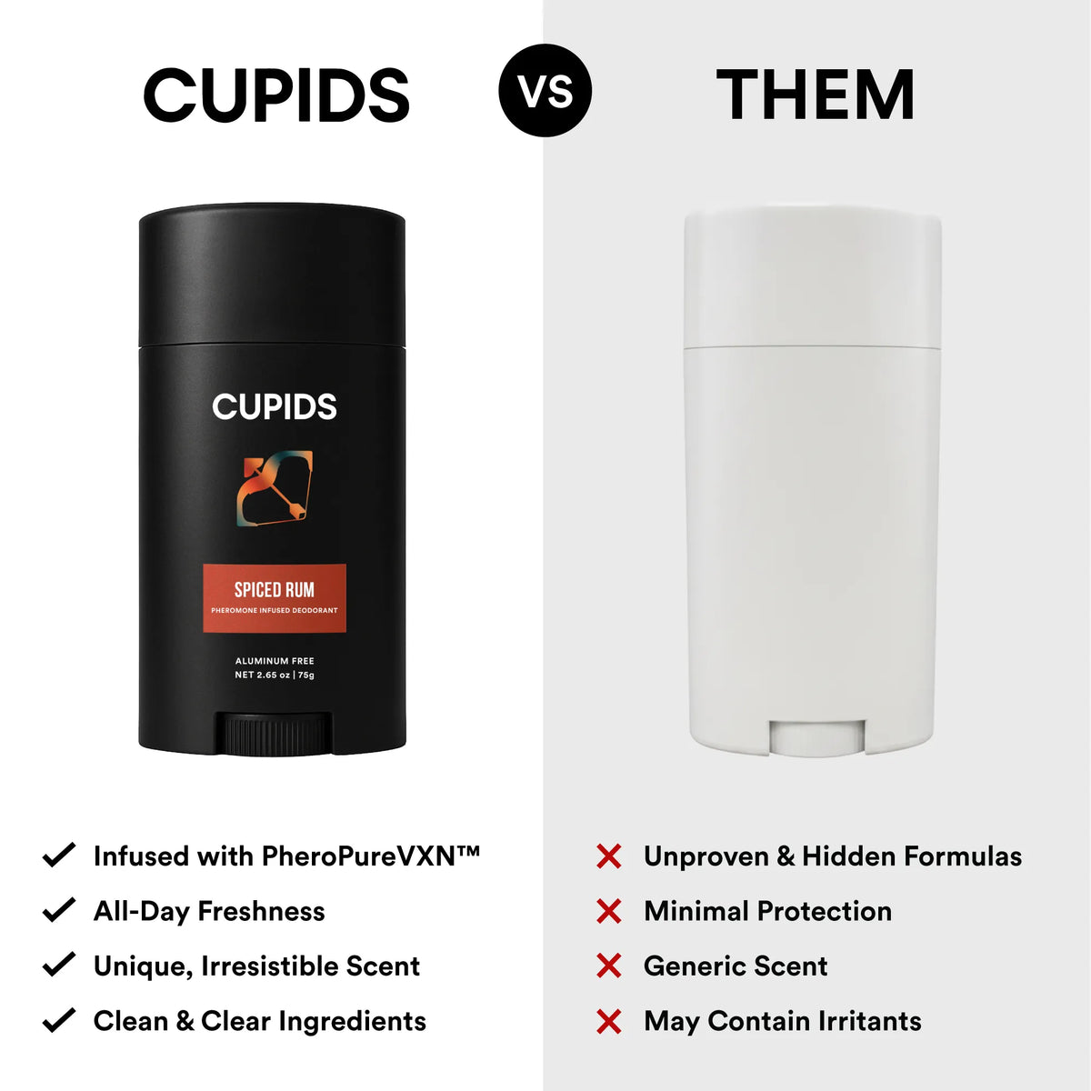 Cupids Spiced Rum Deodorant