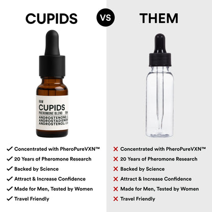 Raw Pheromone Blend