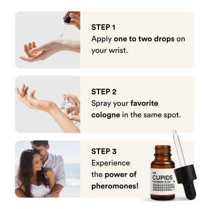 Raw Pheromone Blend